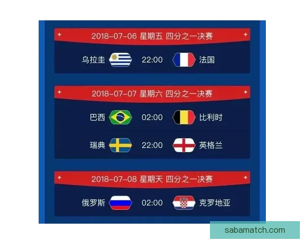 世界杯胜负预测指南 精准分析助您轻松竞猜赛事结果 世界杯胜负预测指南 精准分析助您轻松竞猜赛事结果