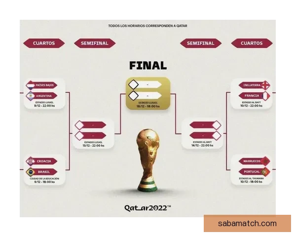 世界杯竞猜赔率全解析最新数据实时走势与专家预测指南