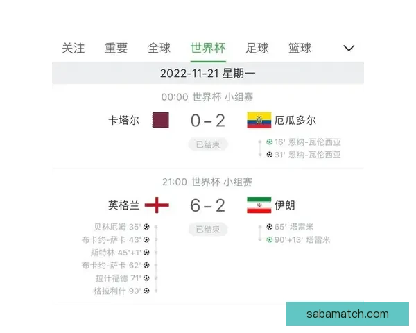 世界杯在线竞猜分析：深度解析赛事走势与投注策略
